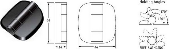 Classical Positioning Hinges