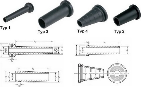 Grommet Sleeves