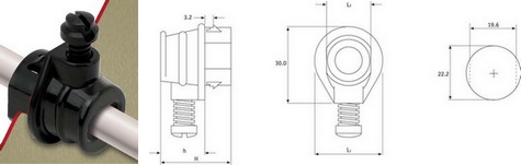 Screw-Tight Strain Relief Bushes