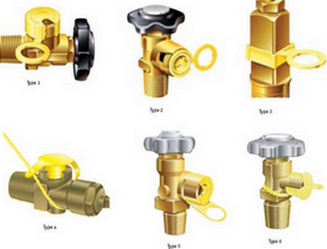 Gas Cylinder Valve Protectors