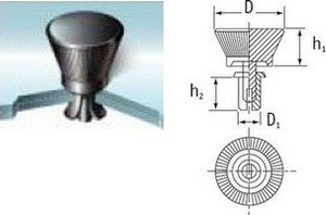 Releasable Rivets